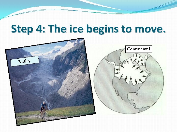Step 4: The ice begins to move. Continental Valley 