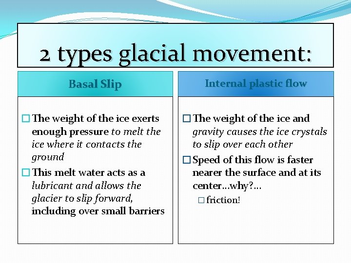 2 types glacial movement: Basal Slip Internal plastic flow �The weight of the ice