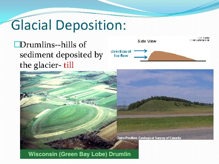Glacial Deposition: �Drumlins--hills of sediment deposited by the glacier- till 