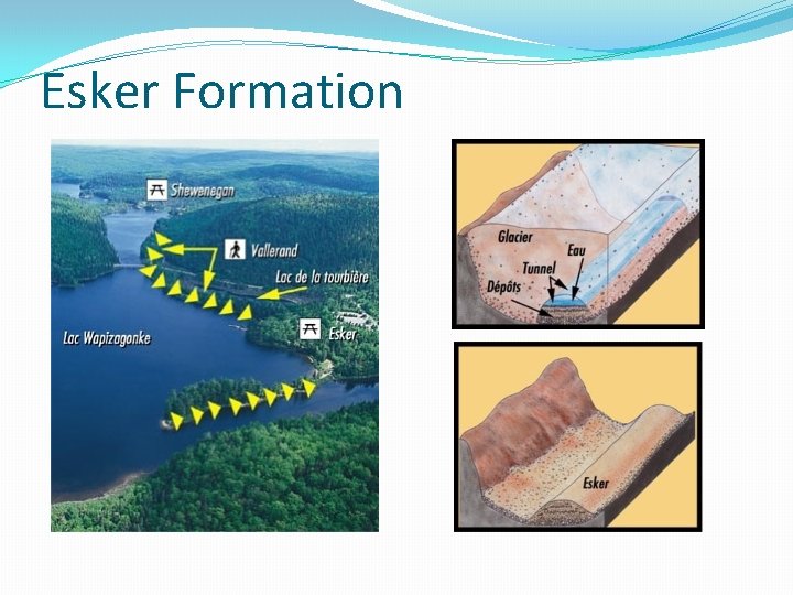 Esker Formation 