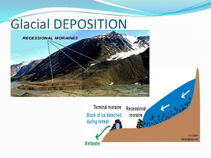Glacial DEPOSITION 