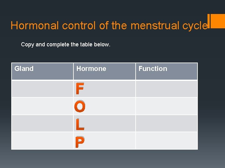 Hormonal control of the menstrual cycle Copy and complete the table below. Gland Hormone
