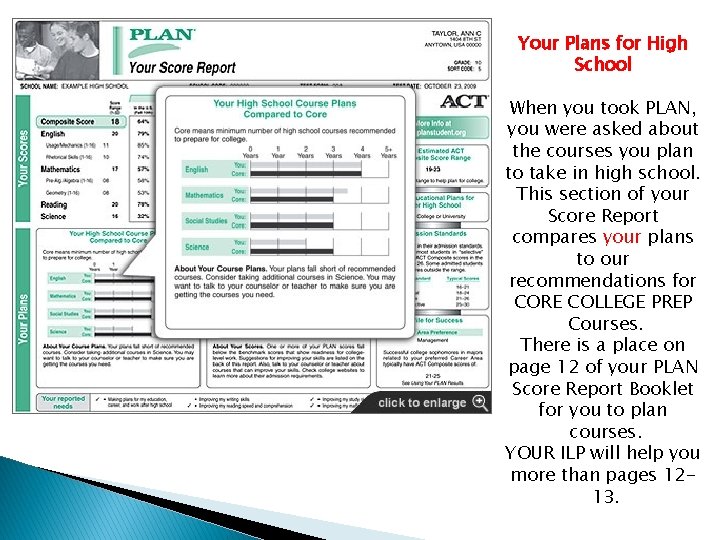 Your Plans for High School When you took PLAN, you were asked about the Your Plans for High School When you took PLAN, you were asked about the