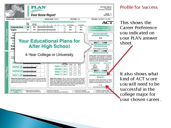 Profile for Success This shows the Career Preference you indicated on your PLAN answer Profile for Success This shows the Career Preference you indicated on your PLAN answer