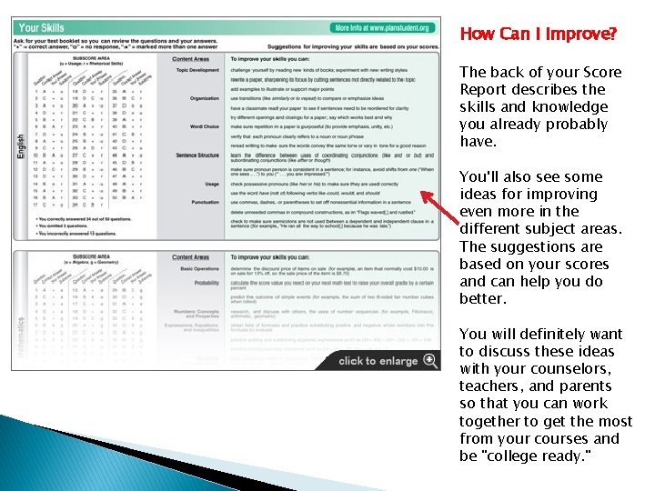 How Can I Improve? The back of your Score Report describes the skills and How Can I Improve? The back of your Score Report describes the skills and