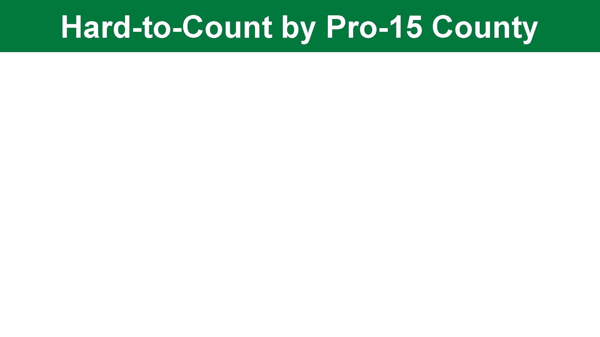 Securing an Accurate 2020 Census Pro 15 Board