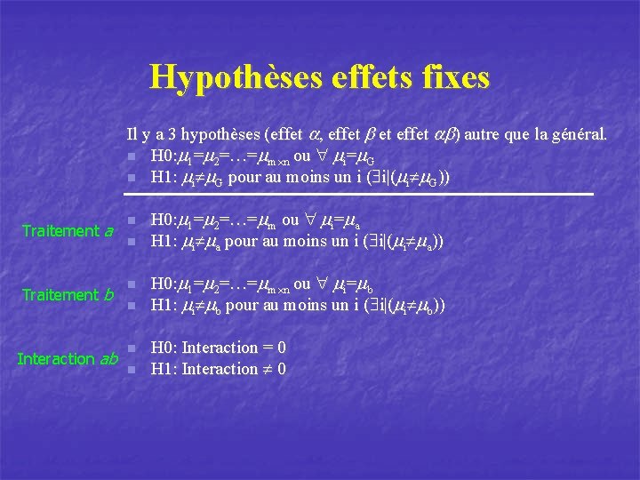 Hypothèses effets fixes Il y a 3 hypothèses (effet a, effet b et effet