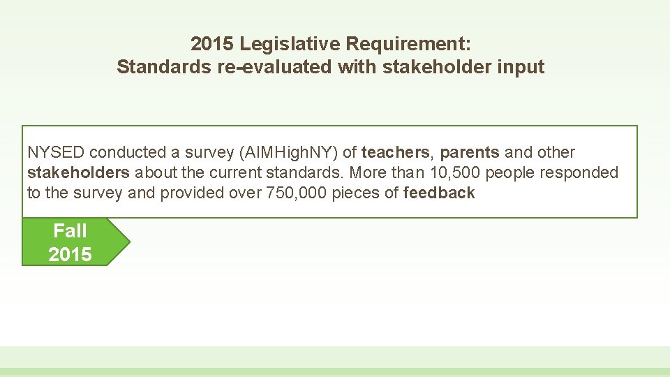 2015 Legislative Requirement: Standards re-evaluated with stakeholder input NYSED conducted a survey (AIMHigh. NY)