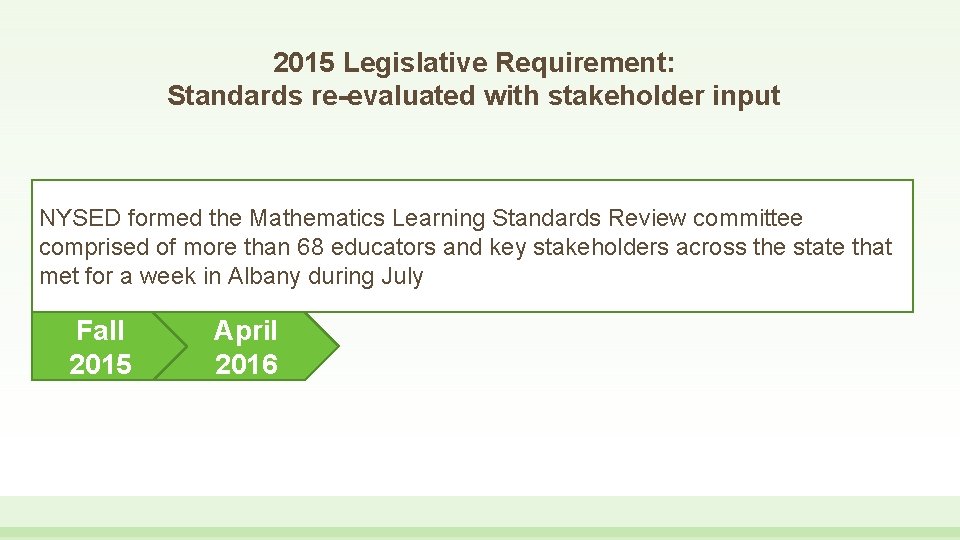 2015 Legislative Requirement: Standards re-evaluated with stakeholder input conducted survey (AIMHigh. NY) teachers, parents