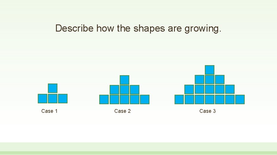 Describe how the shapes are growing. Case 1 Case 2 Case 3 