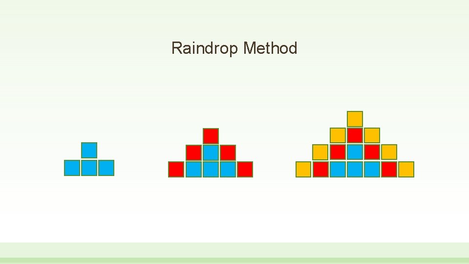 Raindrop Method 