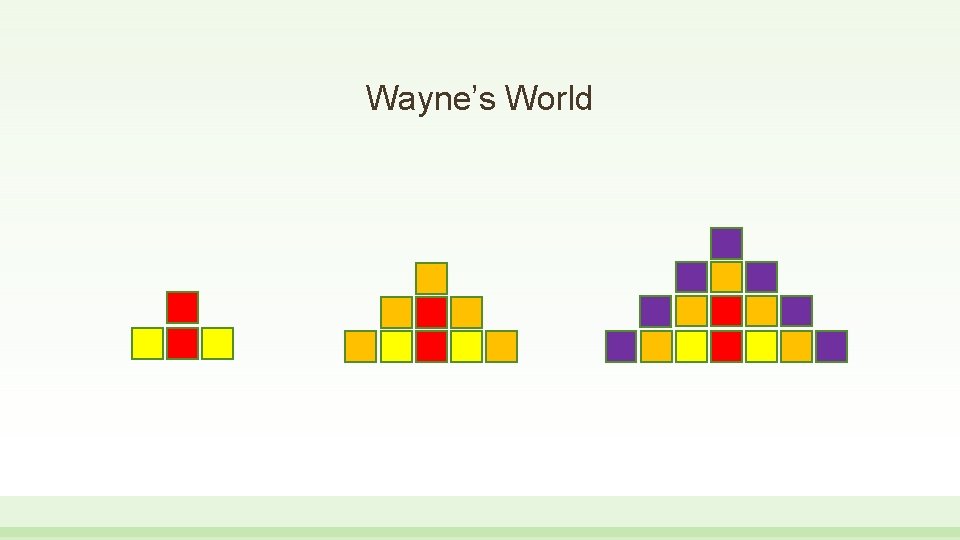 Wayne’s World 