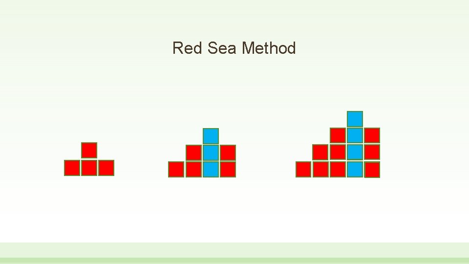 Red Sea Method 