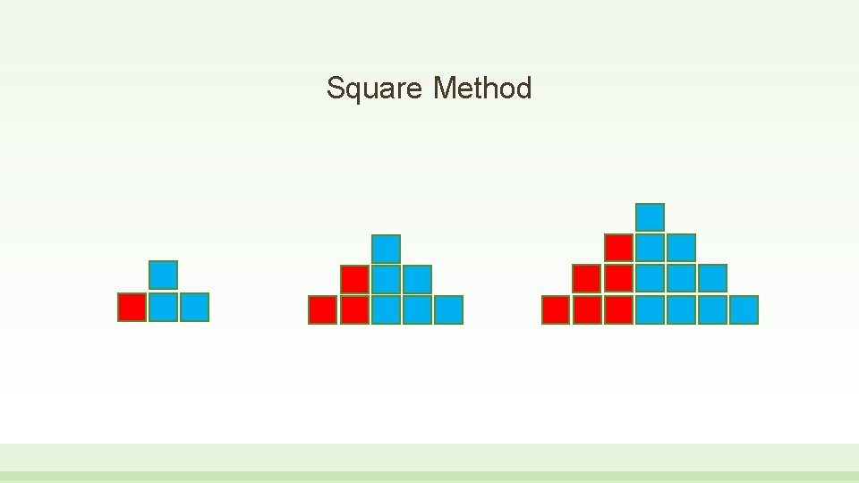 Square Method 