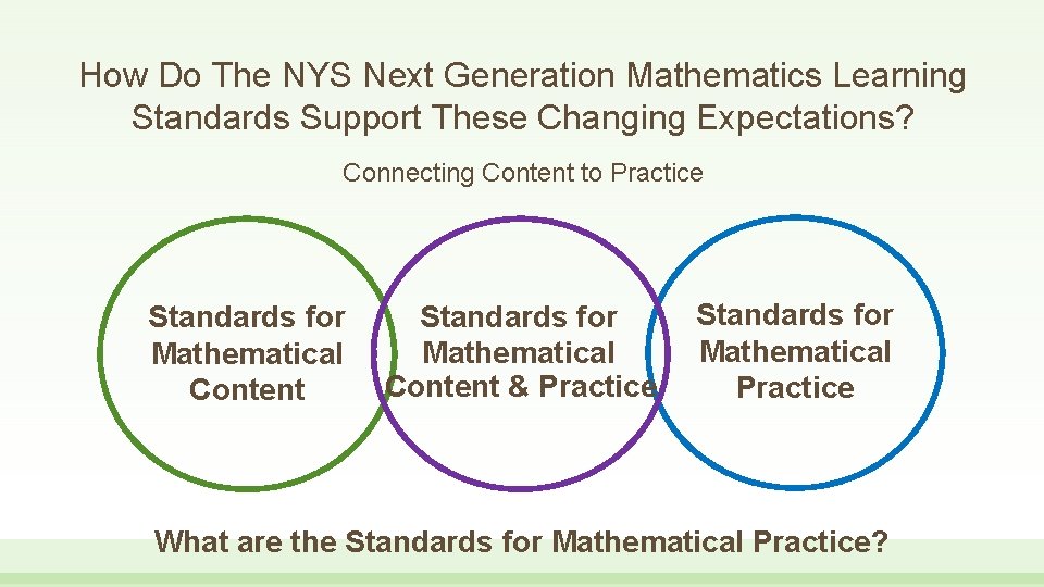 How Do The NYS Next Generation Mathematics Learning Standards Support These Changing Expectations? Connecting