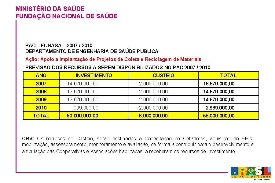 MINISTÉRIO DA SAÚDE FUNDAÇÃO NACIONAL DE SAÚDE PAC – FUNASA – 2007 / 2010.