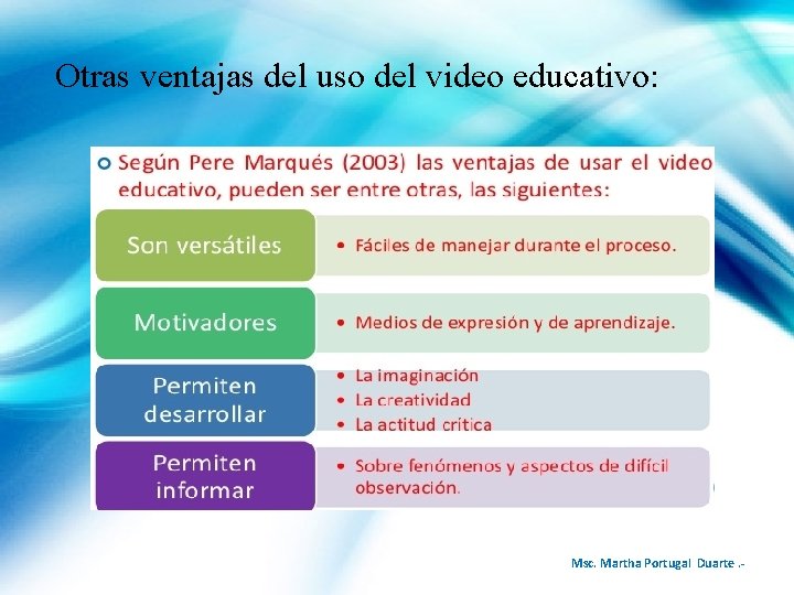 Otras ventajas del uso del video educativo: Msc. Martha Portugal Duarte. - 