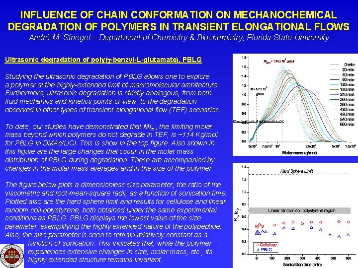 INFLUENCE OF CHAIN CONFORMATION ON MECHANOCHEMICAL DEGRADATION OF POLYMERS IN TRANSIENT ELONGATIONAL FLOWS André