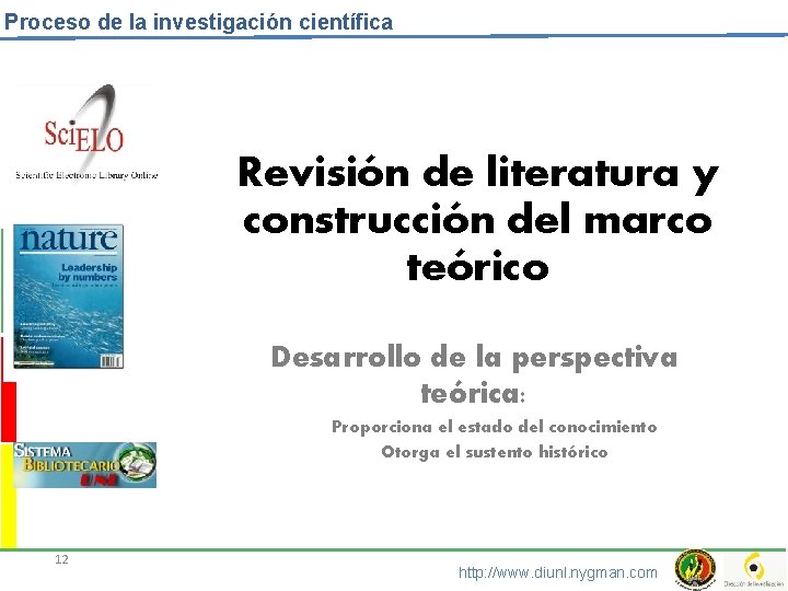 Proceso de la investigación científica Revisión de literatura y construcción del marco teórico Desarrollo