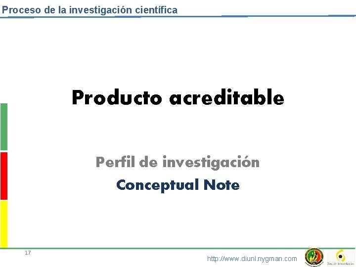 Proceso de la investigación científica Producto acreditable Perfil de investigación Conceptual Note 17 http:
