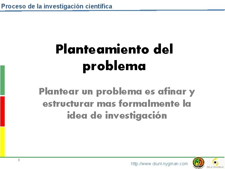 Proceso de la investigación científica Planteamiento del problema Plantear un problema es afinar y