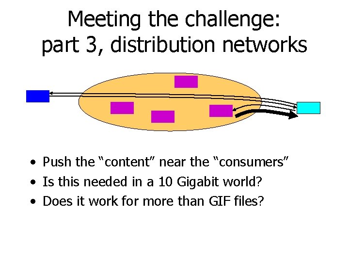 Meeting the challenge: part 3, distribution networks • Push the “content” near the “consumers”