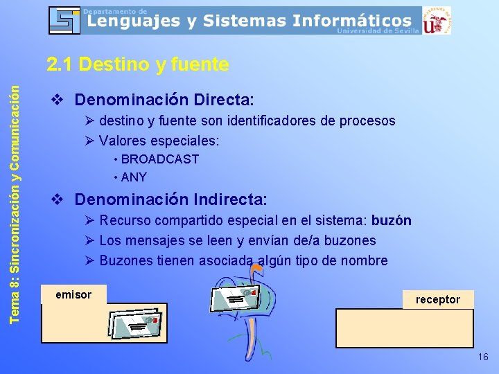 Tema 8: Sincronización y Comunicación 2. 1 Destino y fuente v Denominación Directa: Ø