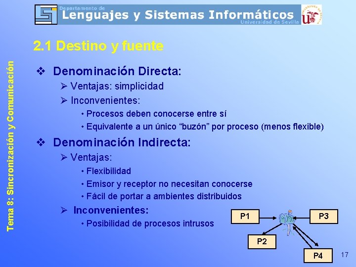 Tema 8: Sincronización y Comunicación 2. 1 Destino y fuente v Denominación Directa: Ø