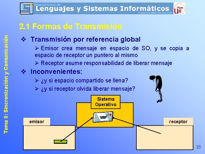 Tema 8: Sincronización y Comunicación 2. 1 Formas de Transmisión v Transmisión por referencia