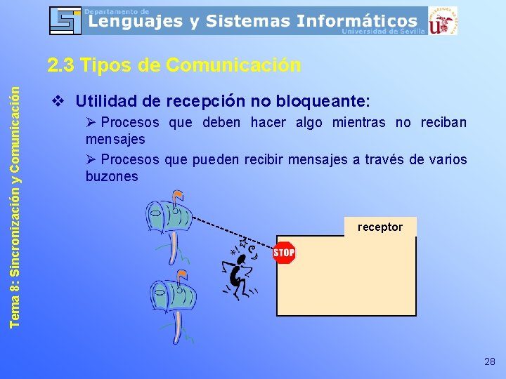 Tema 8: Sincronización y Comunicación 2. 3 Tipos de Comunicación v Utilidad de recepción
