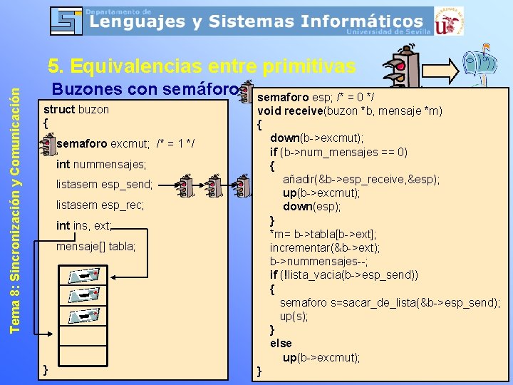Tema 8: Sincronización y Comunicación 5. Equivalencias entre primitivas Buzones con semáforos struct buzon