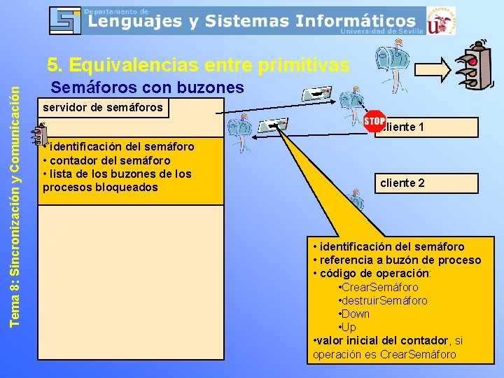 Tema 8: Sincronización y Comunicación 5. Equivalencias entre primitivas Semáforos con buzones servidor de