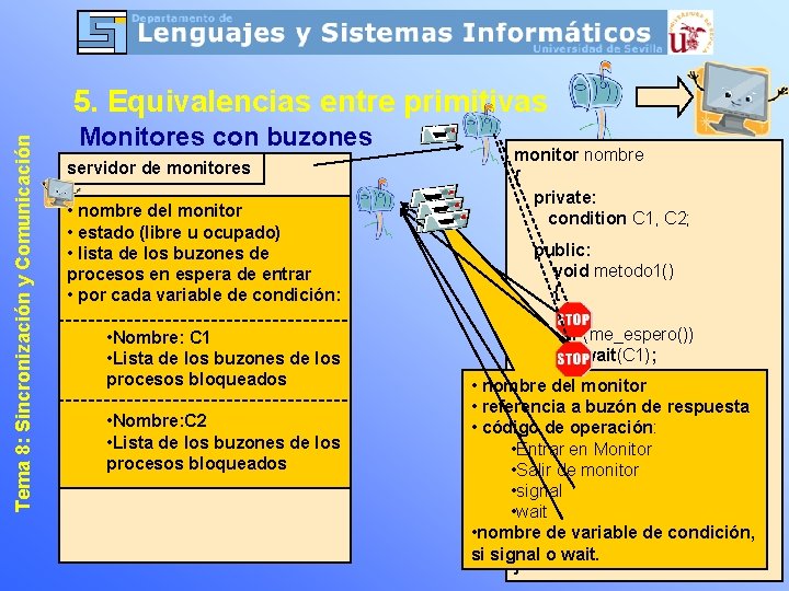 Tema 8: Sincronización y Comunicación 5. Equivalencias entre primitivas Monitores con buzones servidor de