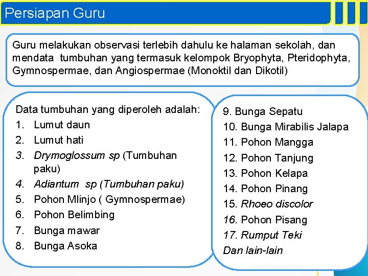 Persiapan Guru melakukan observasi terlebih dahulu ke halaman sekolah, dan mendata tumbuhan yang termasuk