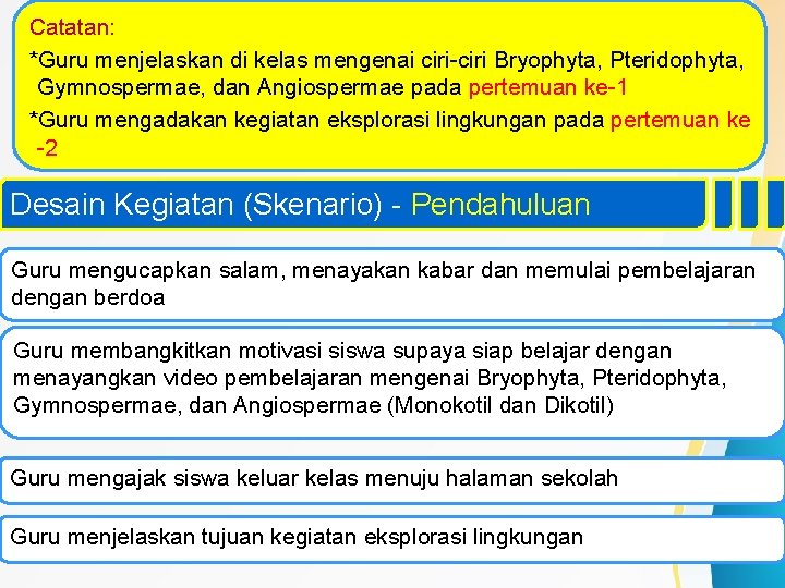 Catatan: *Guru menjelaskan di kelas mengenai ciri-ciri Bryophyta, Pteridophyta, Gymnospermae, dan Angiospermae pada pertemuan