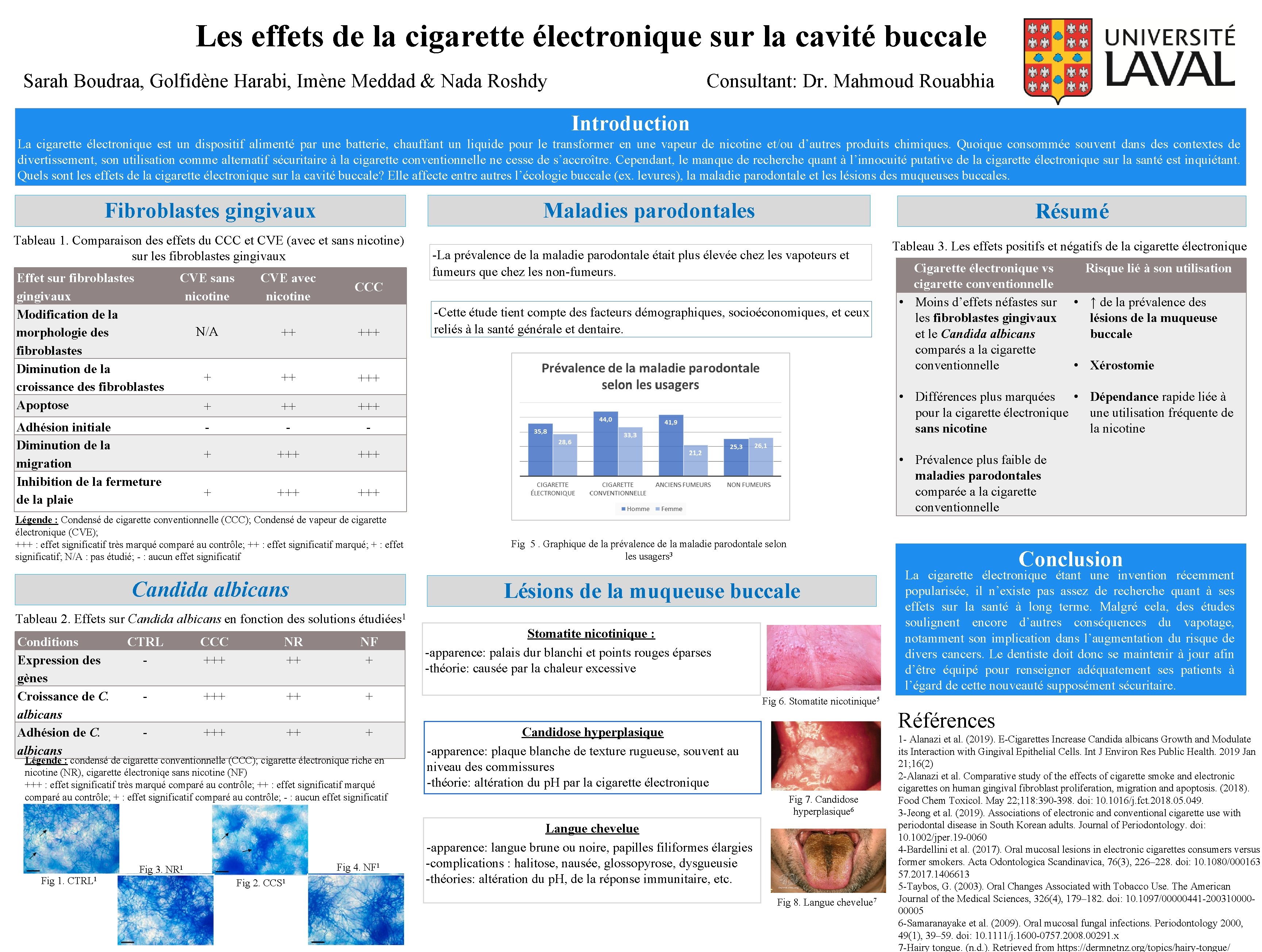 Les effets de la cigarette lectronique sur la