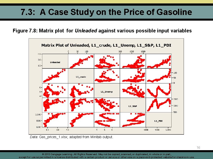 7. 3: A Case Study on the Price of Gasoline Figure 7. 8: Matrix