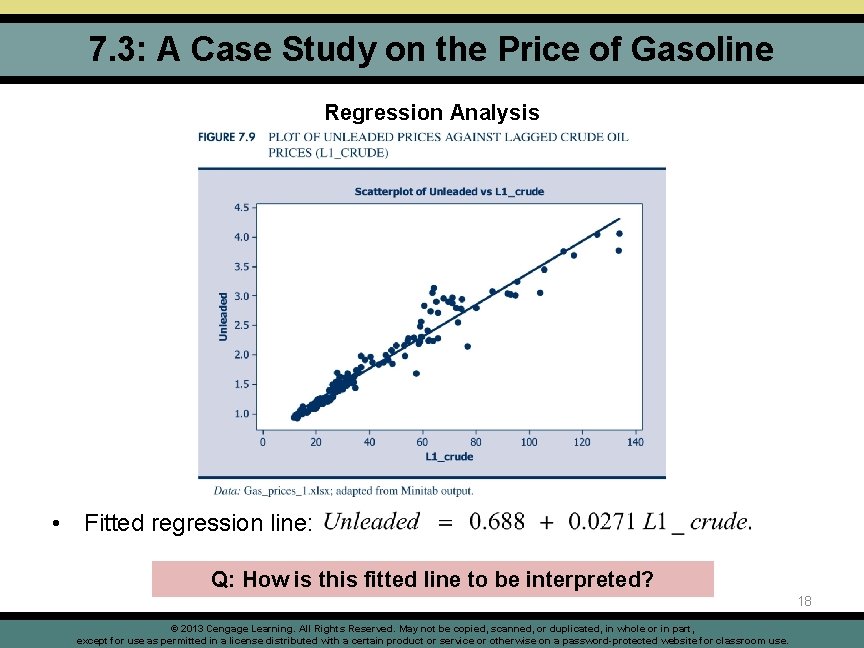 7. 3: A Case Study on the Price of Gasoline Regression Analysis • Fitted