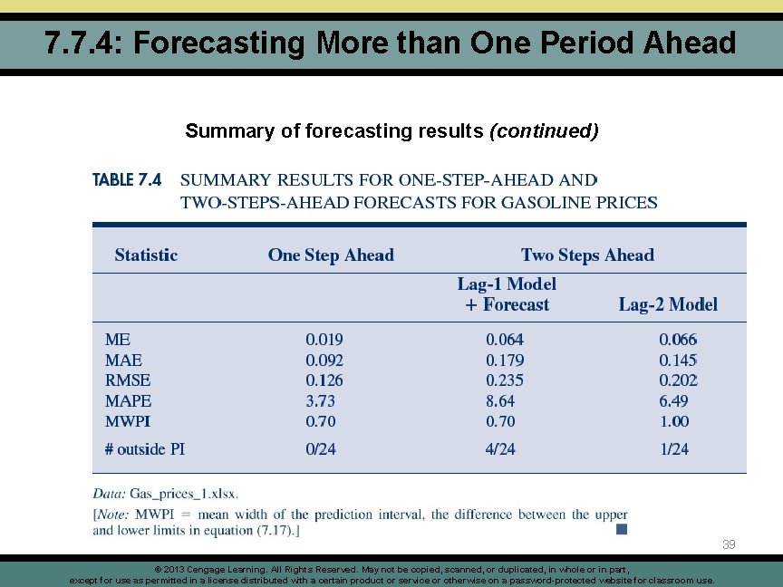 7. 7. 4: Forecasting More than One Period Ahead Summary of forecasting results (continued)