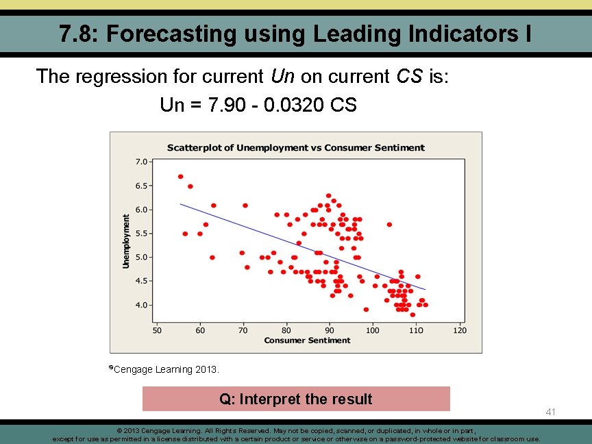 7. 8: Forecasting using Leading Indicators I The regression for current Un on current