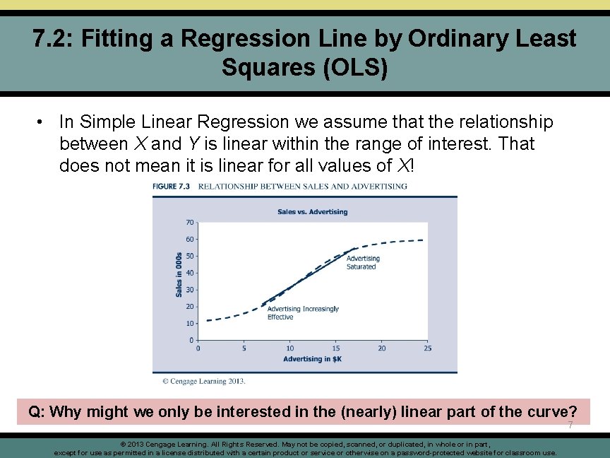 7. 2: Fitting a Regression Line by Ordinary Least Squares (OLS) • In Simple