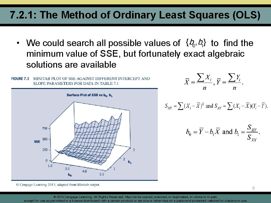 7. 2. 1: The Method of Ordinary Least Squares (OLS) • We could search