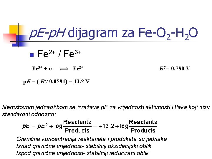 p. E-p. H dijagram za Fe-O 2 -H 2 O n Fe 2+ /