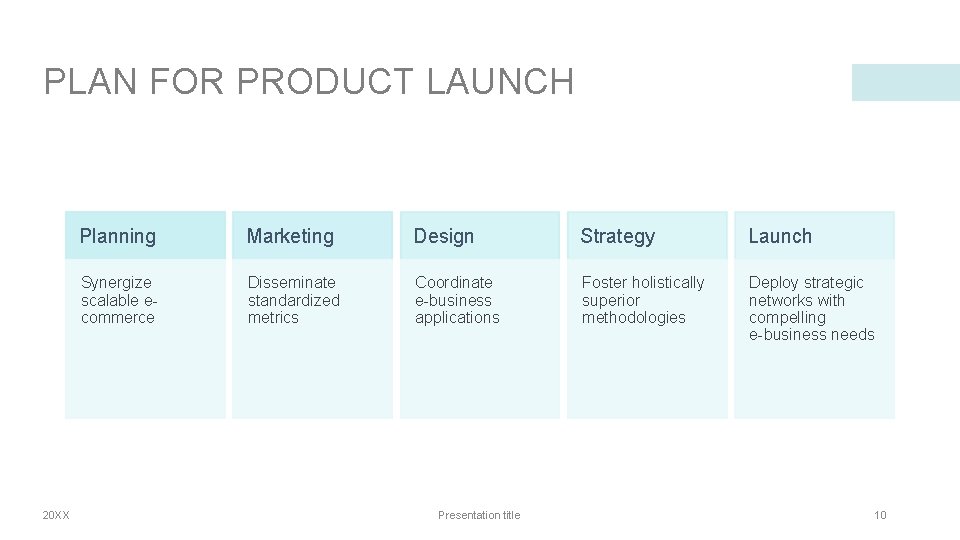 PLAN FOR PRODUCT LAUNCH 20 XX Planning Marketing Design Strategy Launch Synergize scalable ecommerce