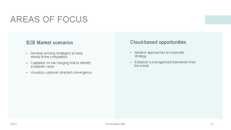 AREAS OF FOCUS B 2 B Market scenarios Cloud-based opportunities • Develop winning strategies