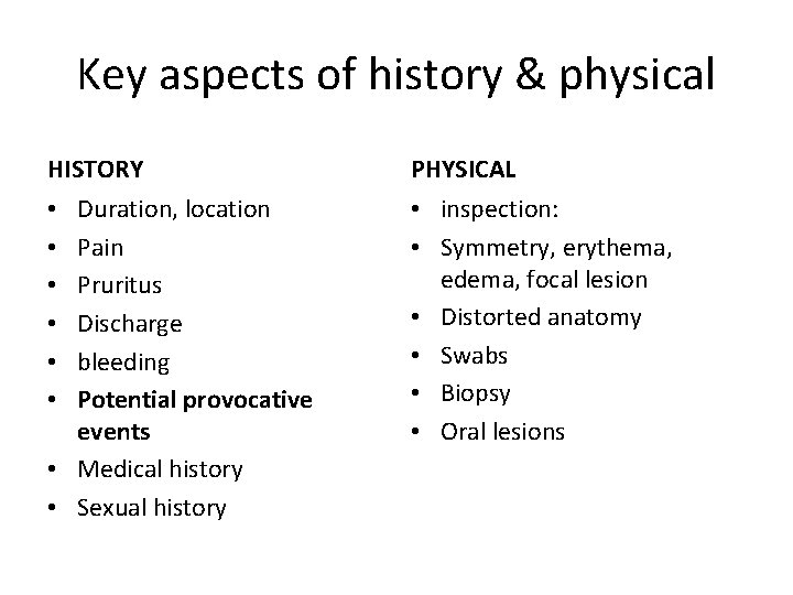 Key aspects of history & physical HISTORY PHYSICAL Duration, location Pain Pruritus Discharge bleeding Key aspects of history & physical HISTORY PHYSICAL Duration, location Pain Pruritus Discharge bleeding