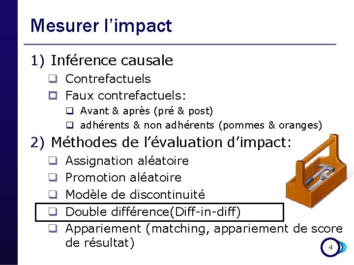 Mesurer l’impact 1) Inférence causale q Contrefactuels p Faux contrefactuels: q Avant & après