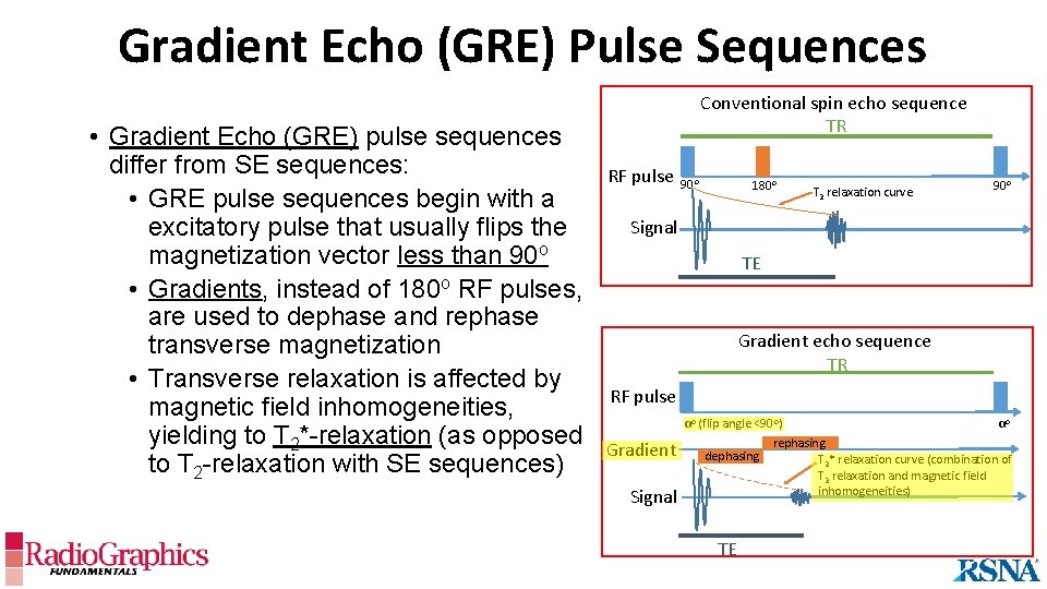 Gradient Echo (GRE) Pulse Sequences • Gradient Echo (GRE) pulse sequences differ from SE
