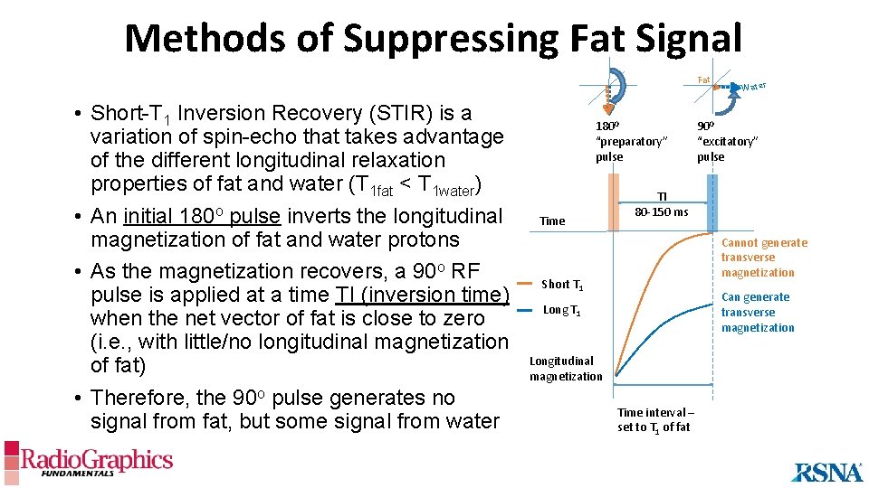 Methods of Suppressing Fat Signal Fat • Short-T 1 Inversion Recovery (STIR) is a
