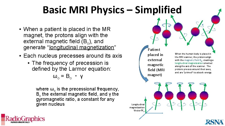 Basic MRI Physics – Simplified • When a patient is placed in the MR